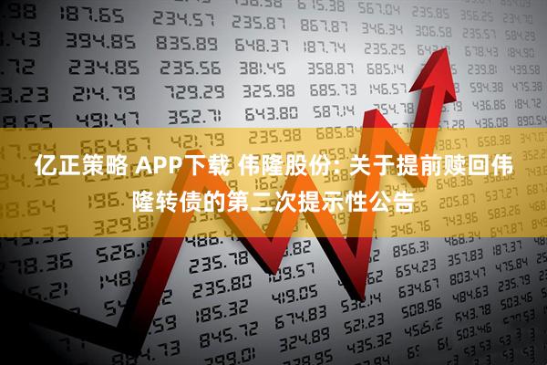 亿正策略 APP下载 伟隆股份: 关于提前赎回伟隆转债的第二次提示性公告