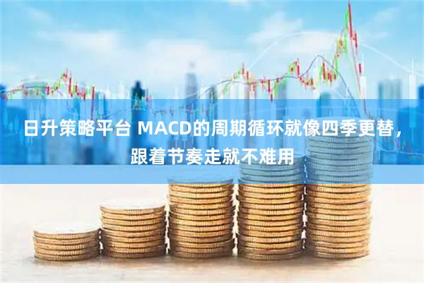 日升策略平台 MACD的周期循环就像四季更替，跟着节奏走就不难用